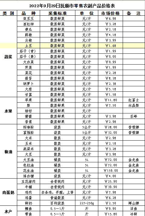 微信图片_20220930124155.png